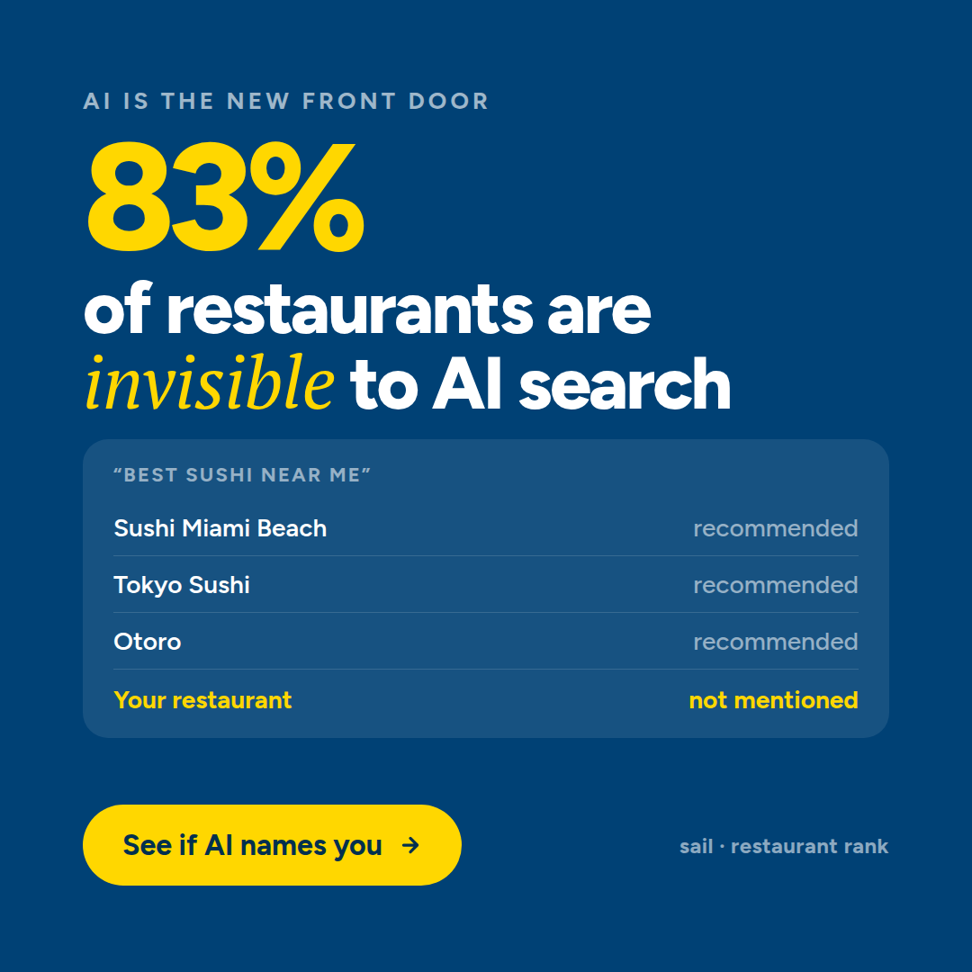 AI is the new front door square creative