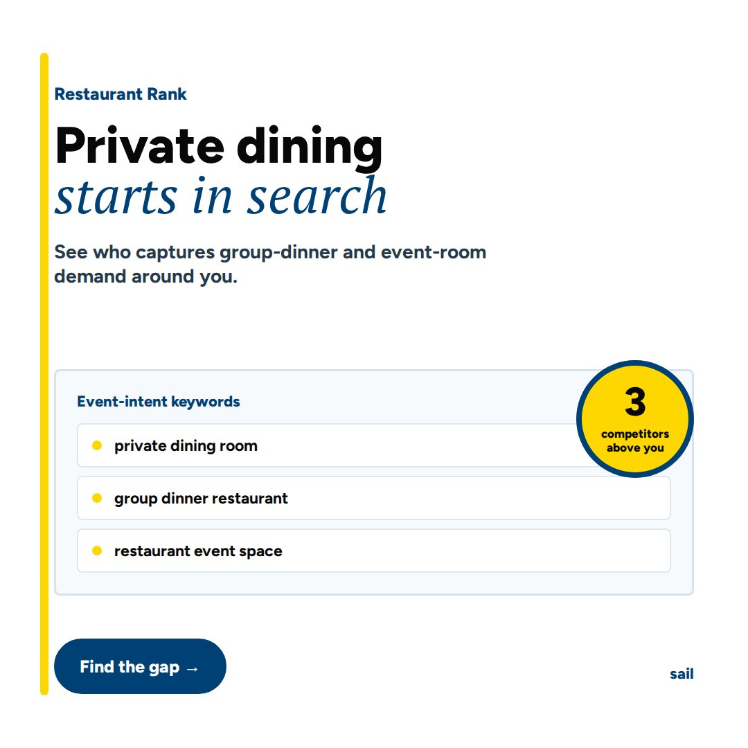 Sail Restaurant Rank - Private Events Search Gap - Feed + Story square creative