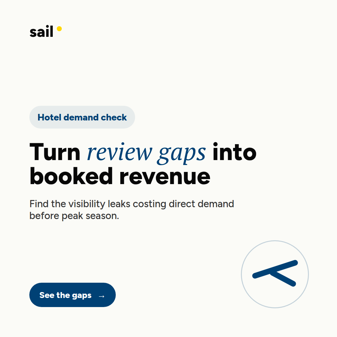 Turn review gaps into booked revenue