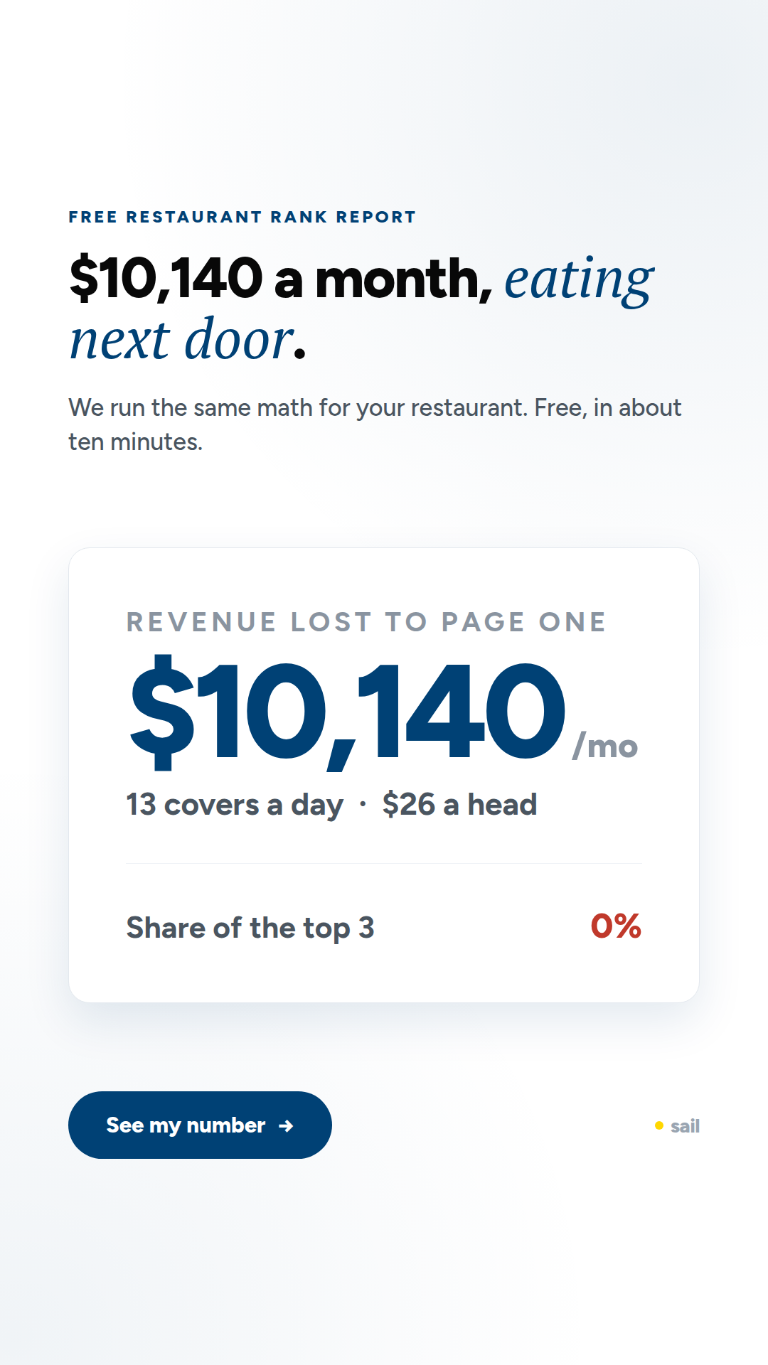The $10,140 Leak story creative