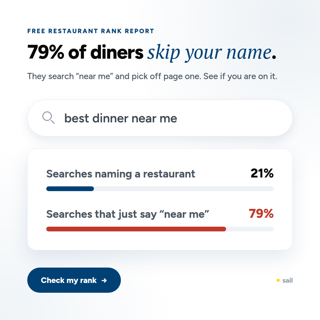 79% Skip Your Name square creative